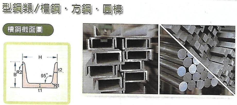 槽綱。方鋼。圓棒