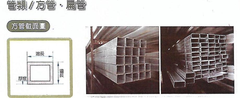 方管。扁管