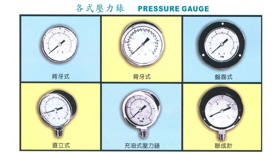 各式壓力錶