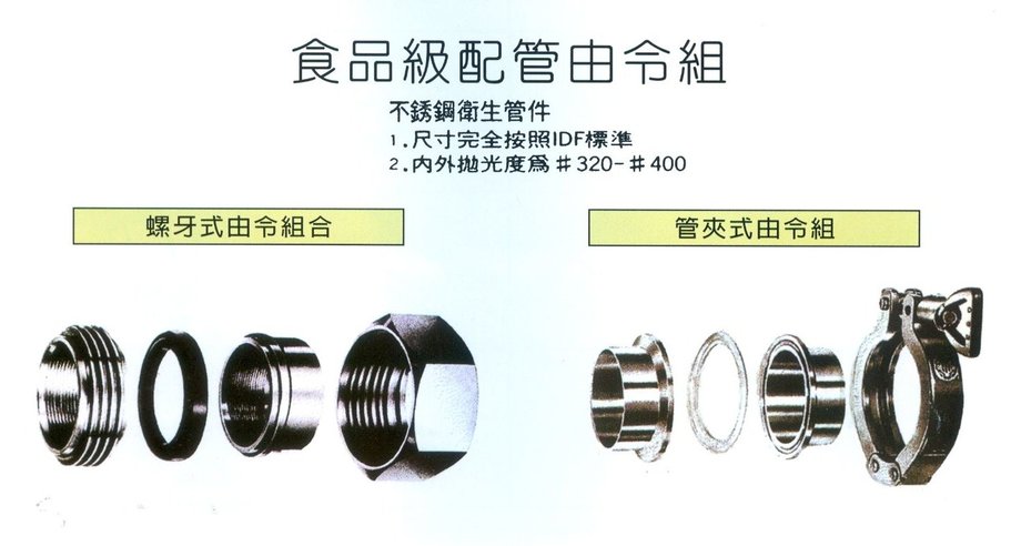 食品級配管由令組