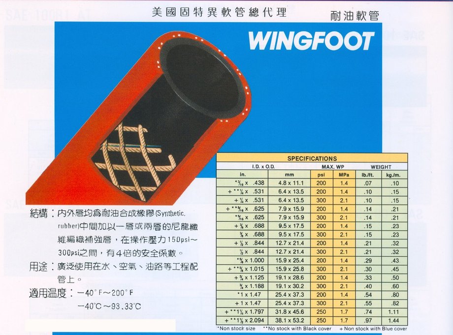 固特異耐油軟管