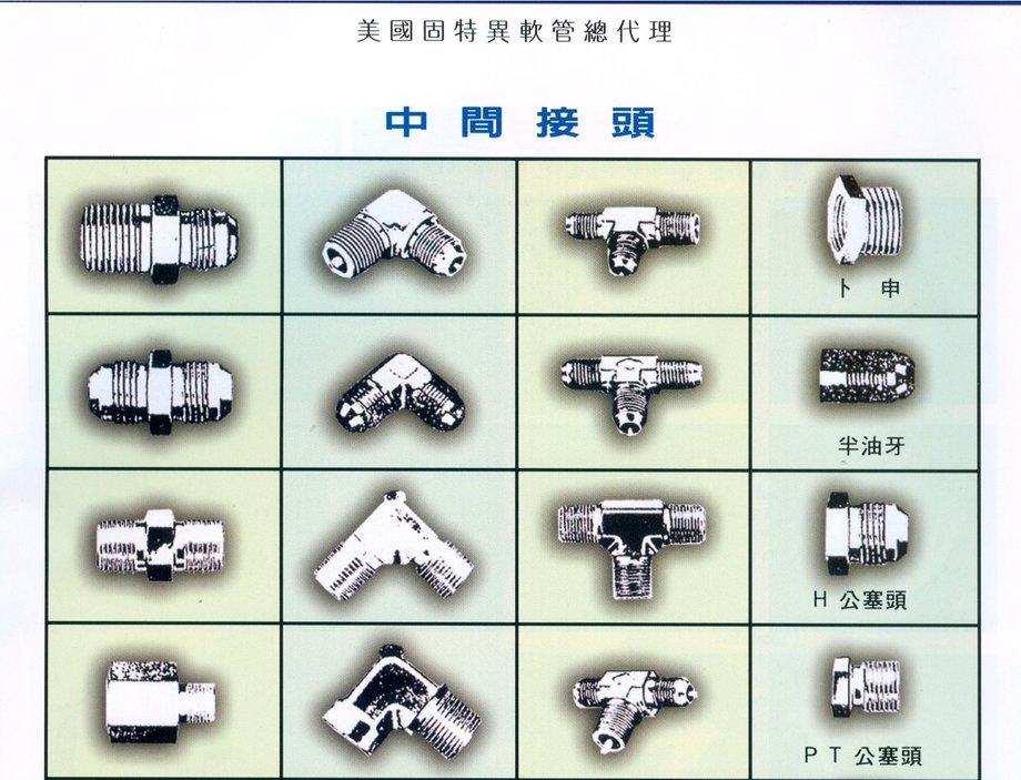 不鏽鋼中間接頭