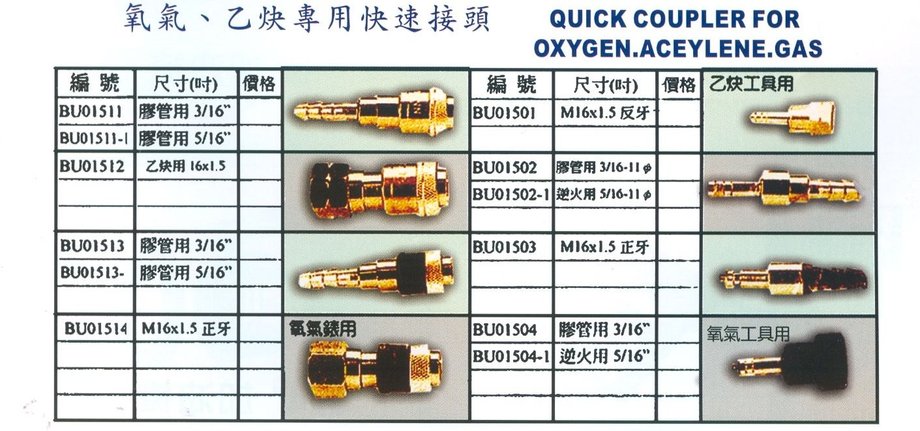 氧氣.乙炔專用快速接頭