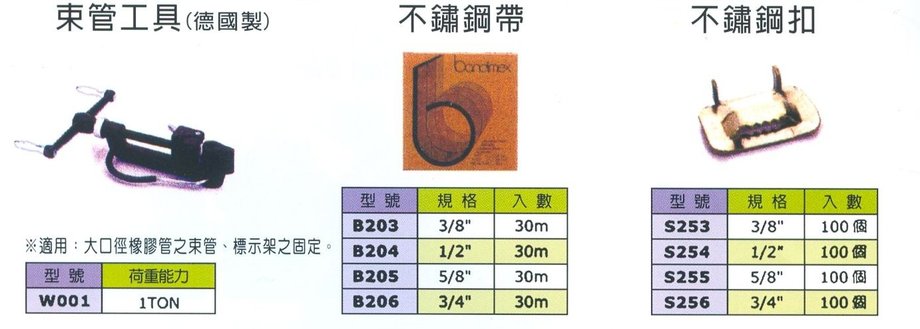 各種工業用特殊軟管