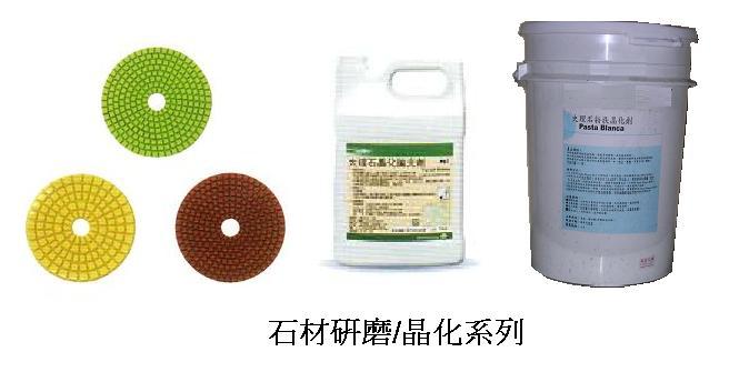 石材研磨系列