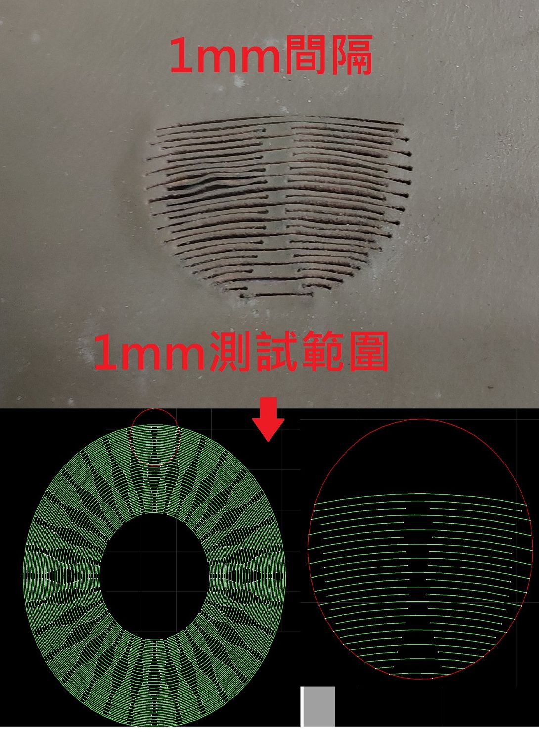 皮革測試-線距1mm