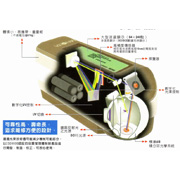 攜帶式分光測色計