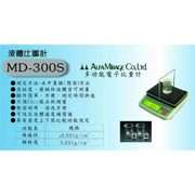 新型液體比重計