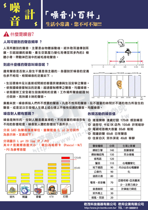 噪音計小百科