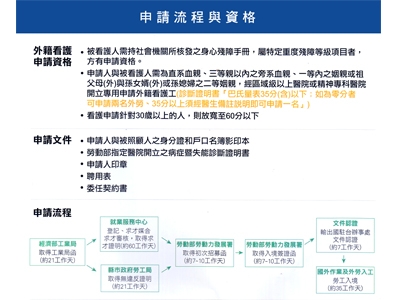 晶洋人力有限公司-其他