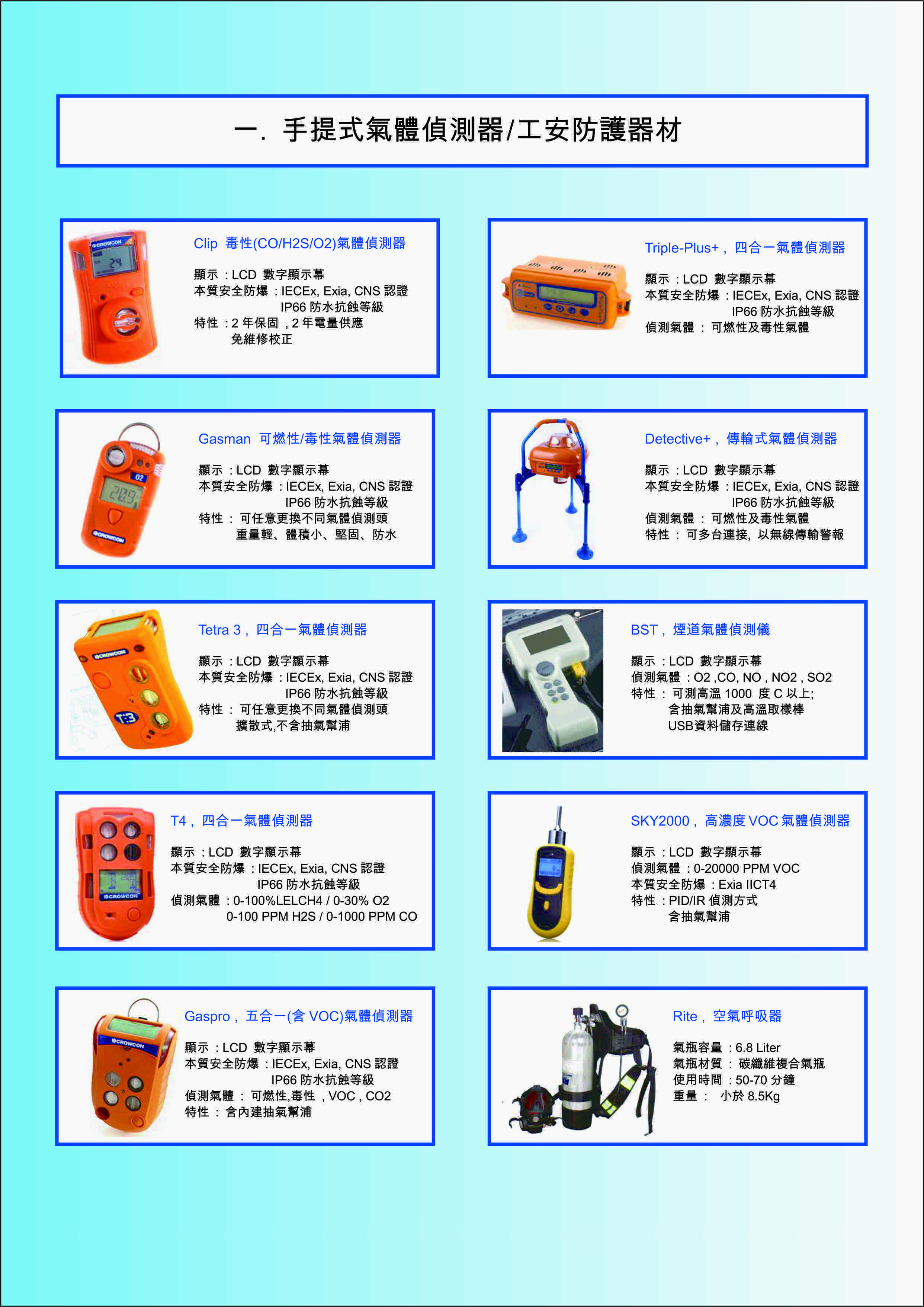 手提式氣體偵測器