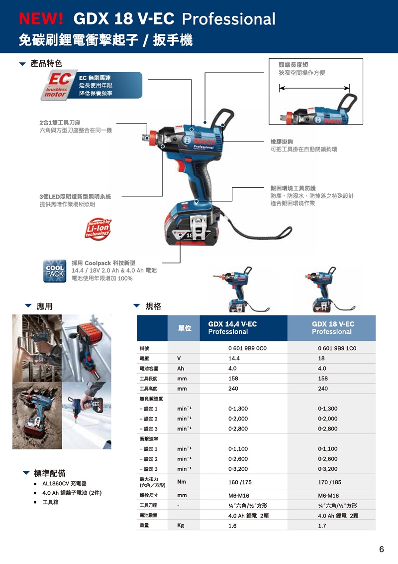 免碳刷鋰電動衝擊起子及扳手機