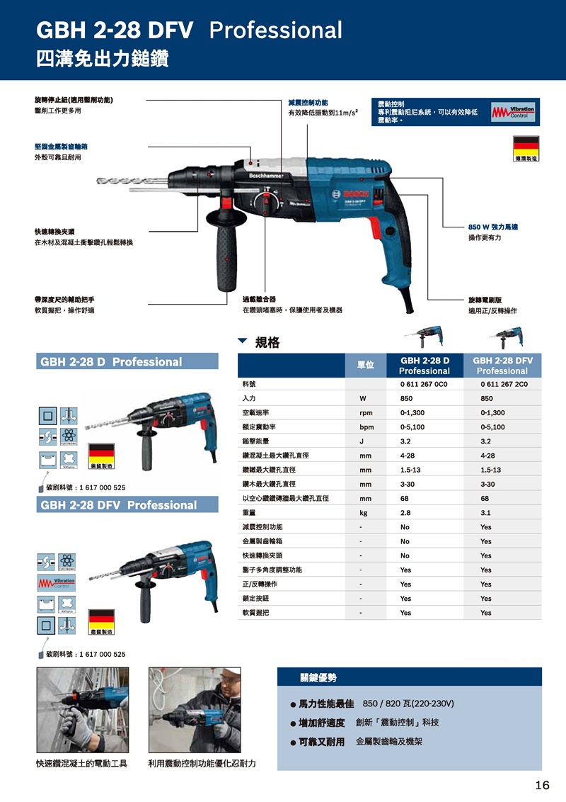 四溝免出力鎚鑽