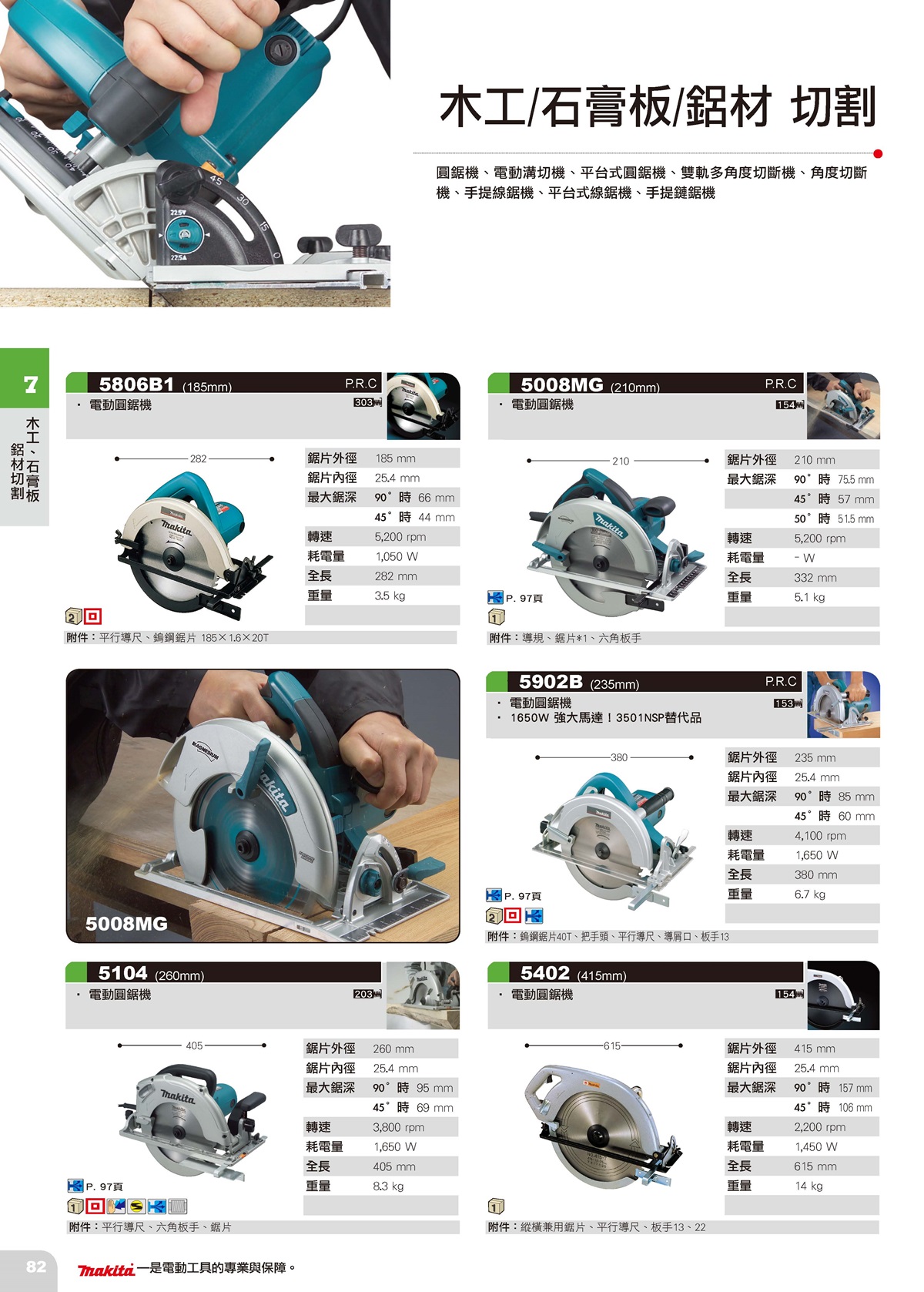 木工&石膏板&鋁材切割