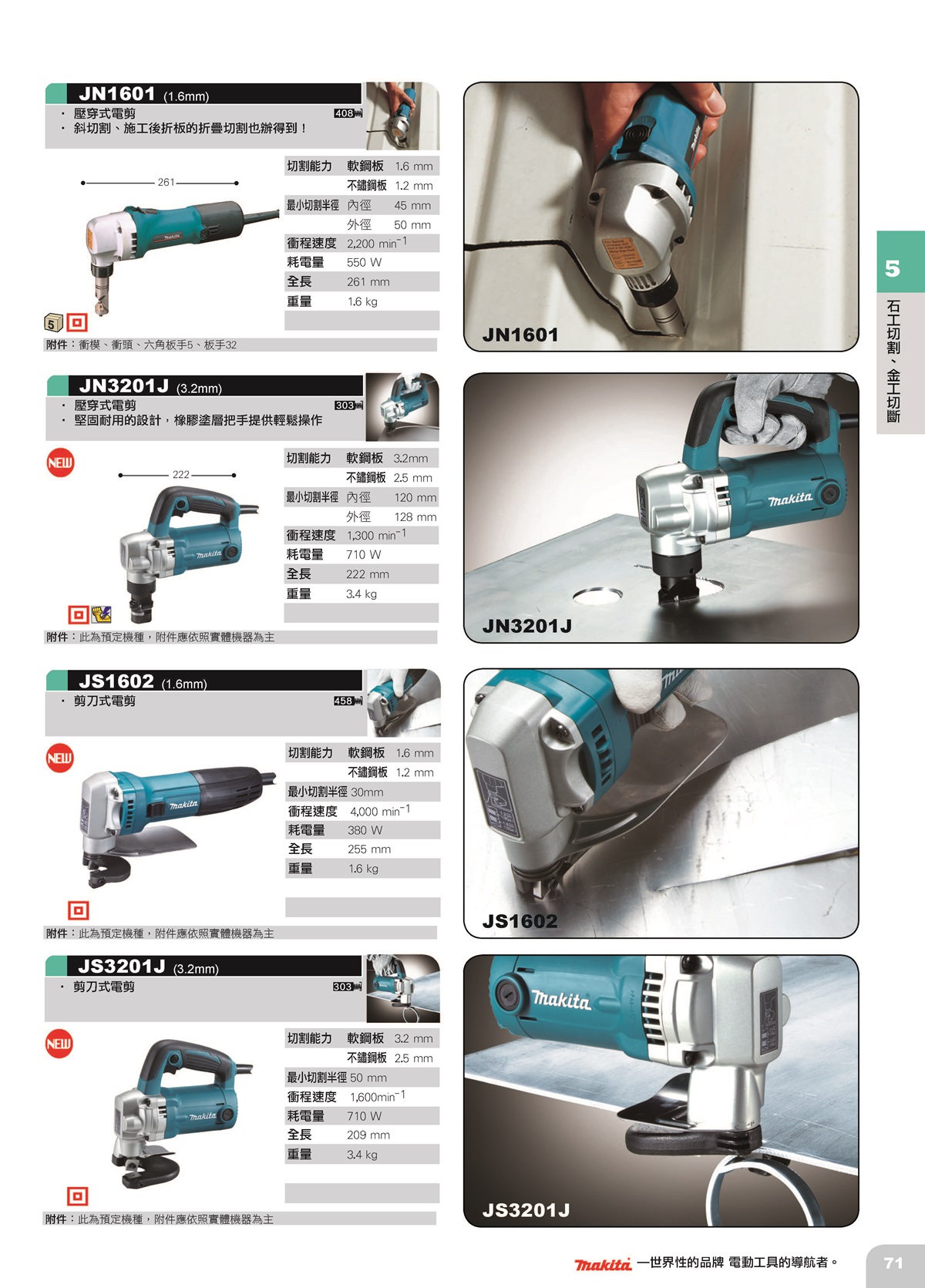 石工切割、金工切斷