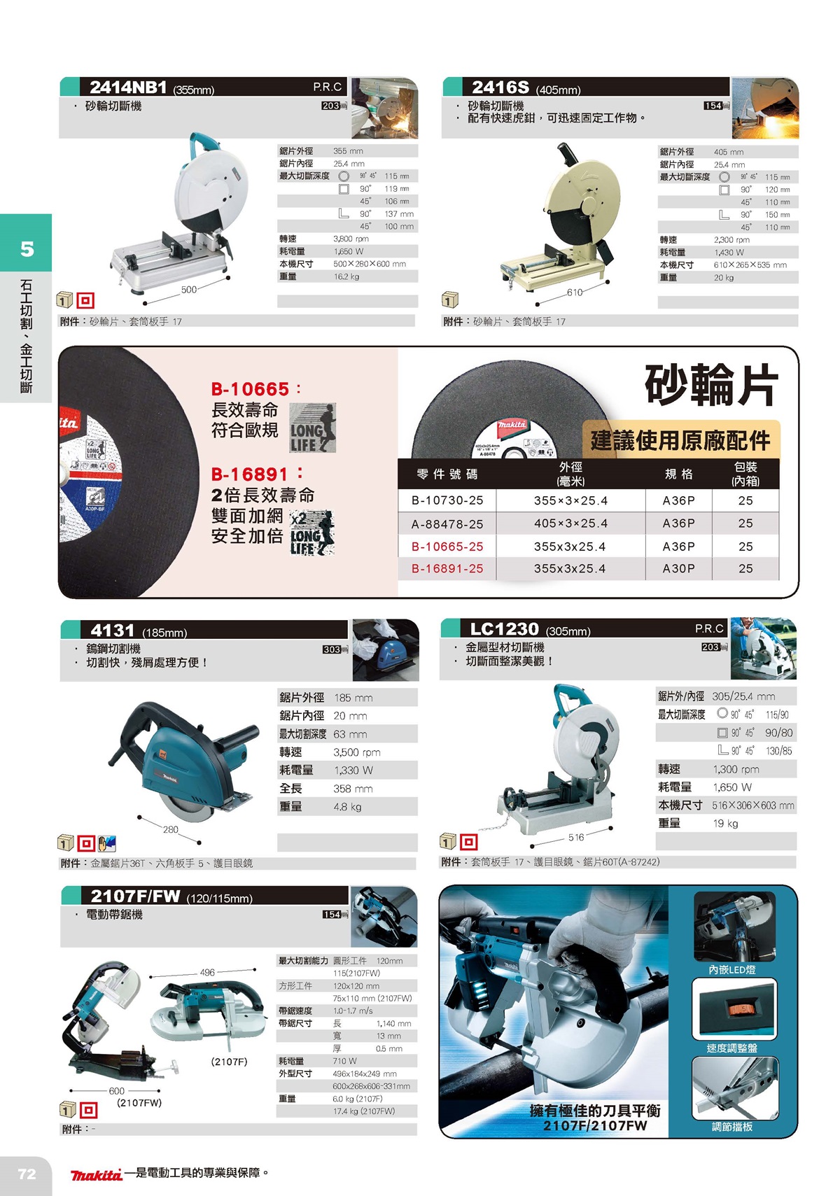 石工切割、金工切斷