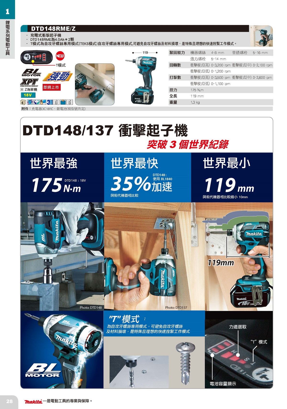 鋰電系列電動工具