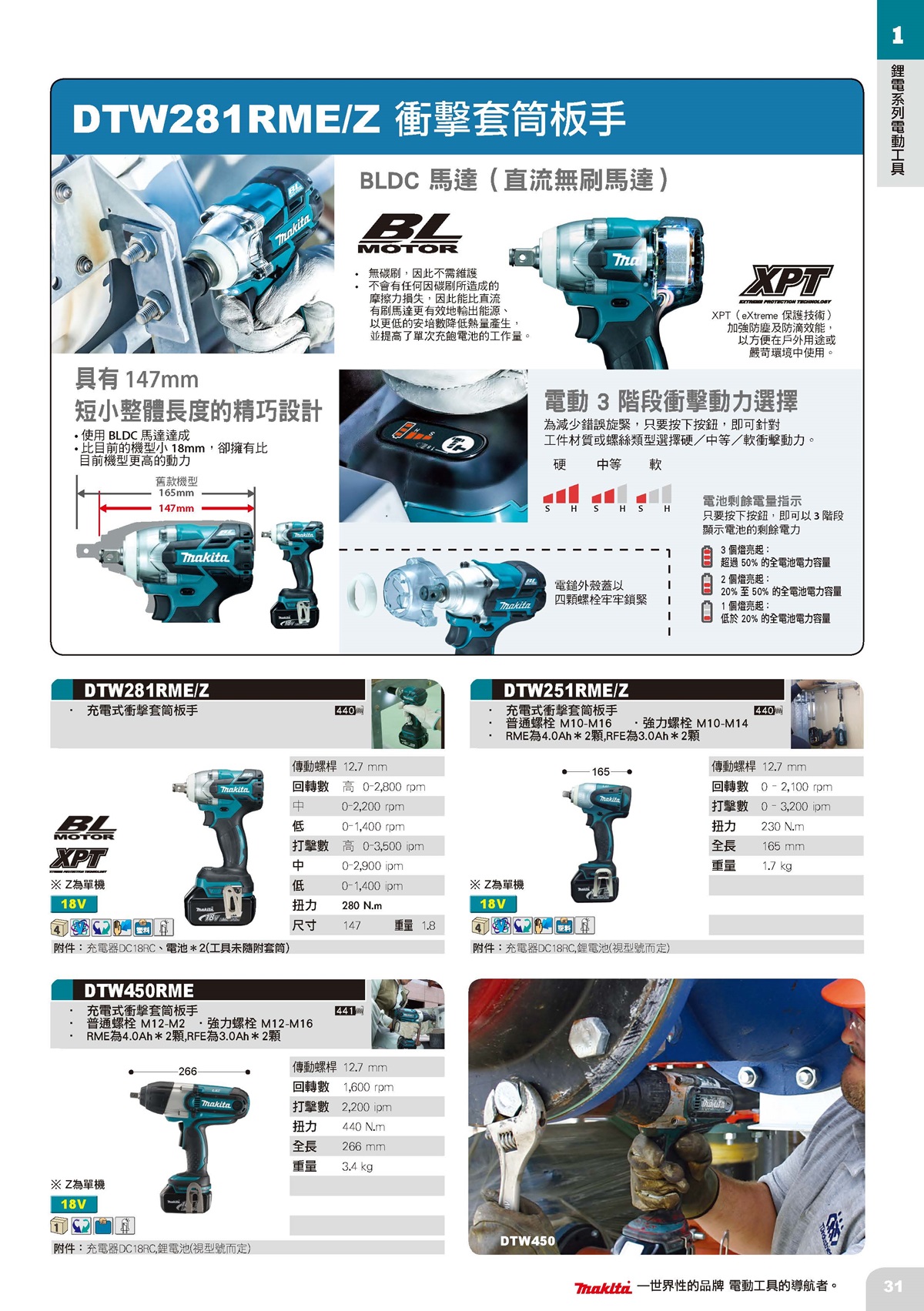 鋰電系列電動工具