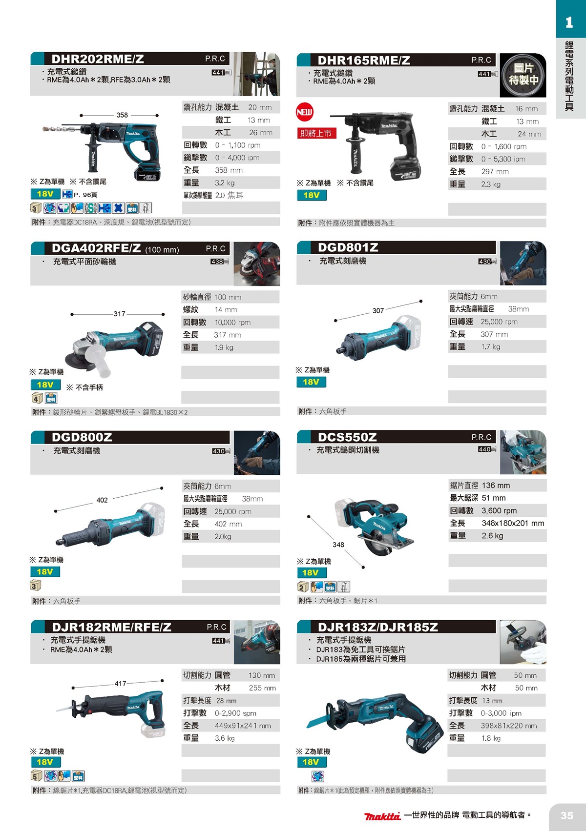 鋰電系列電動工具