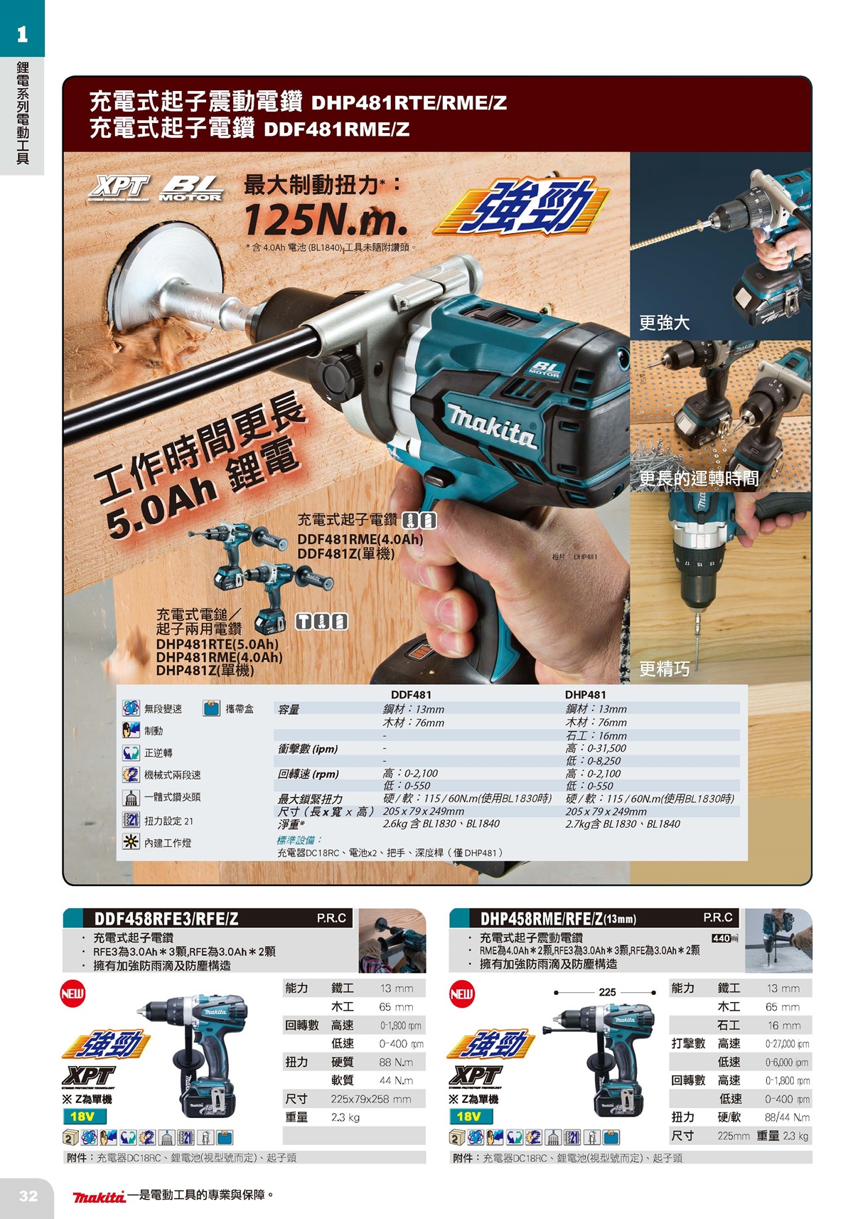 鋰電系列電動工具