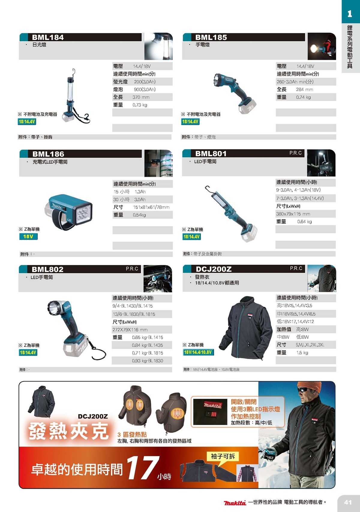 鋰電系列電動工具