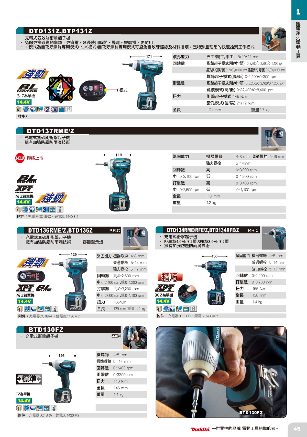 鋰電系列電動工具