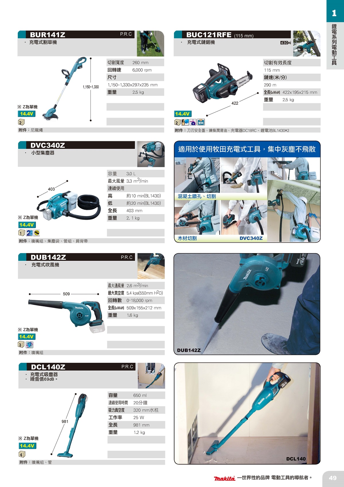 鋰電系列電動工具