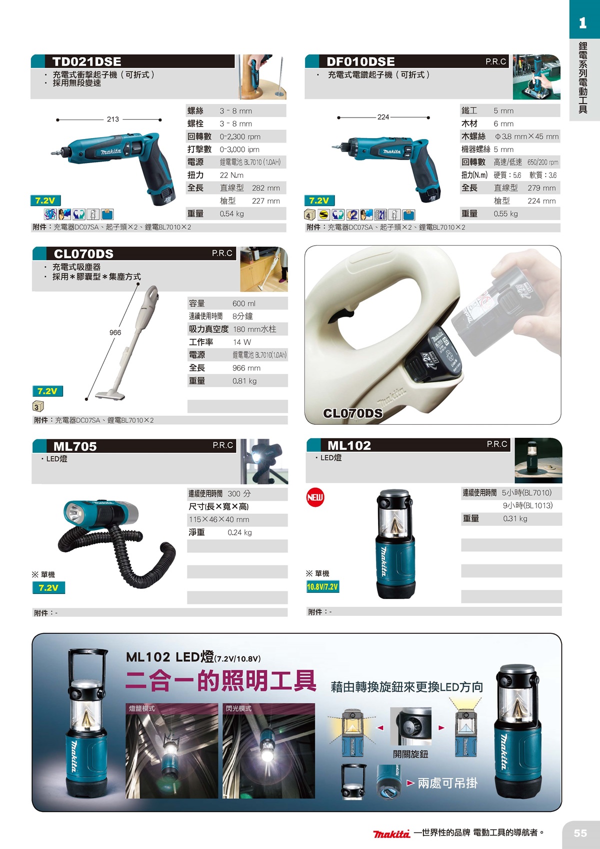 鋰電系列電動工具