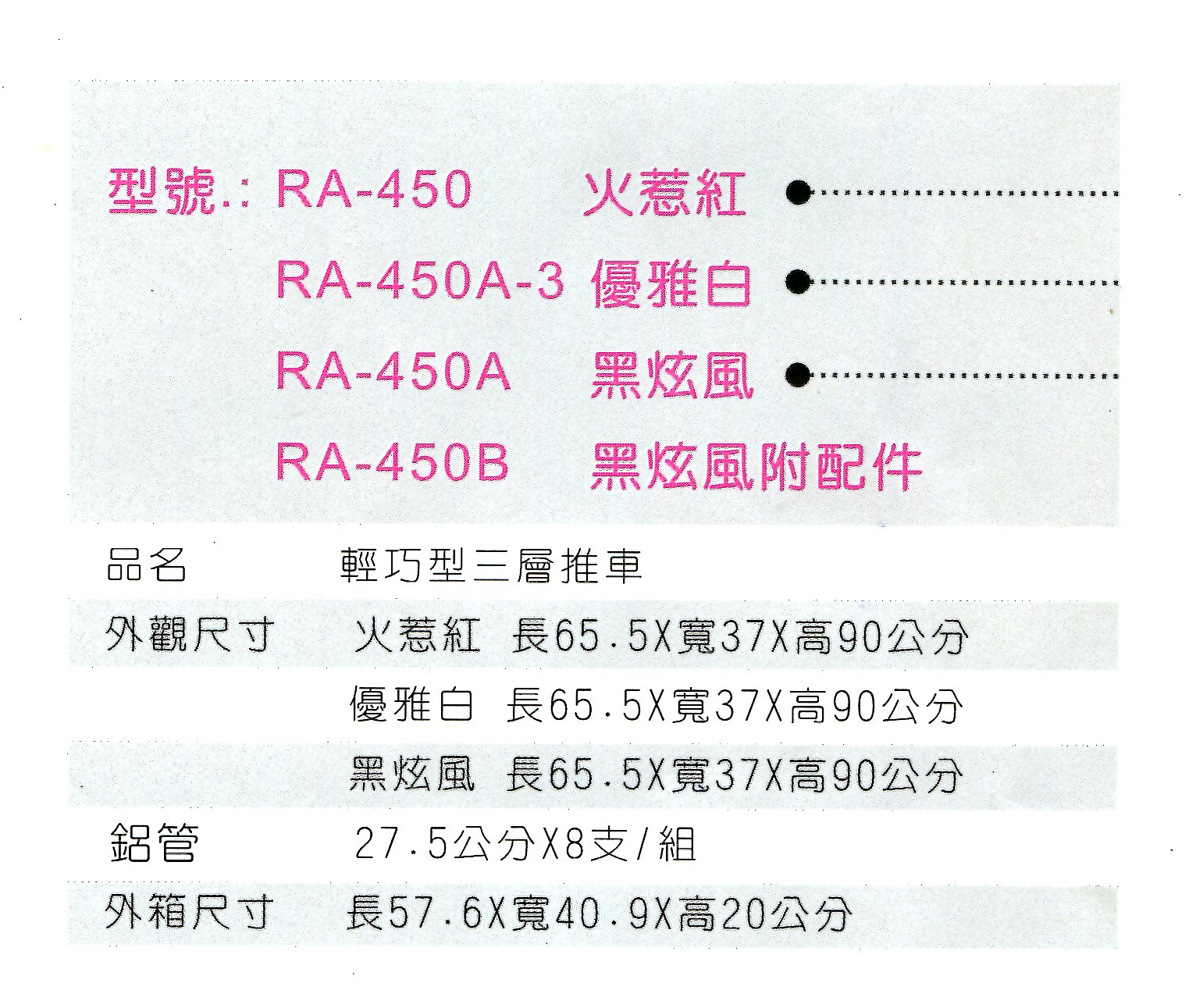 RA-450