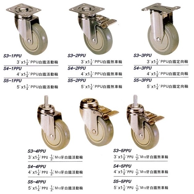 3"、4"、5"x11/4"白鐵PPU輪