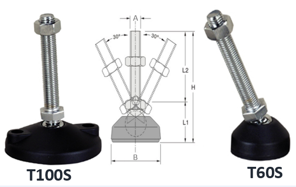 鍍鋅尼龍萬向調整架