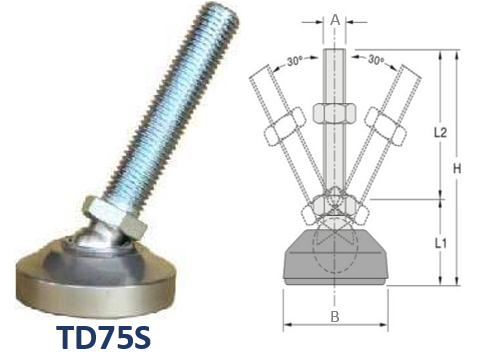 中碳鋼萬向調整架