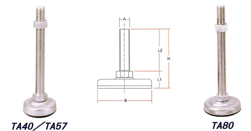 鍍鋅、鍍鉻調整架