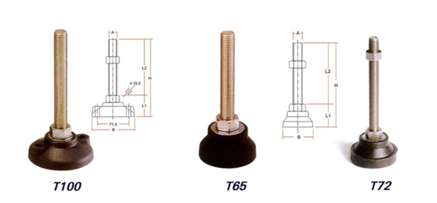 鍍鋅尼龍底座調整架