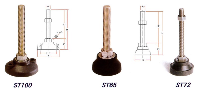不鏽鋼尼龍底座調整架