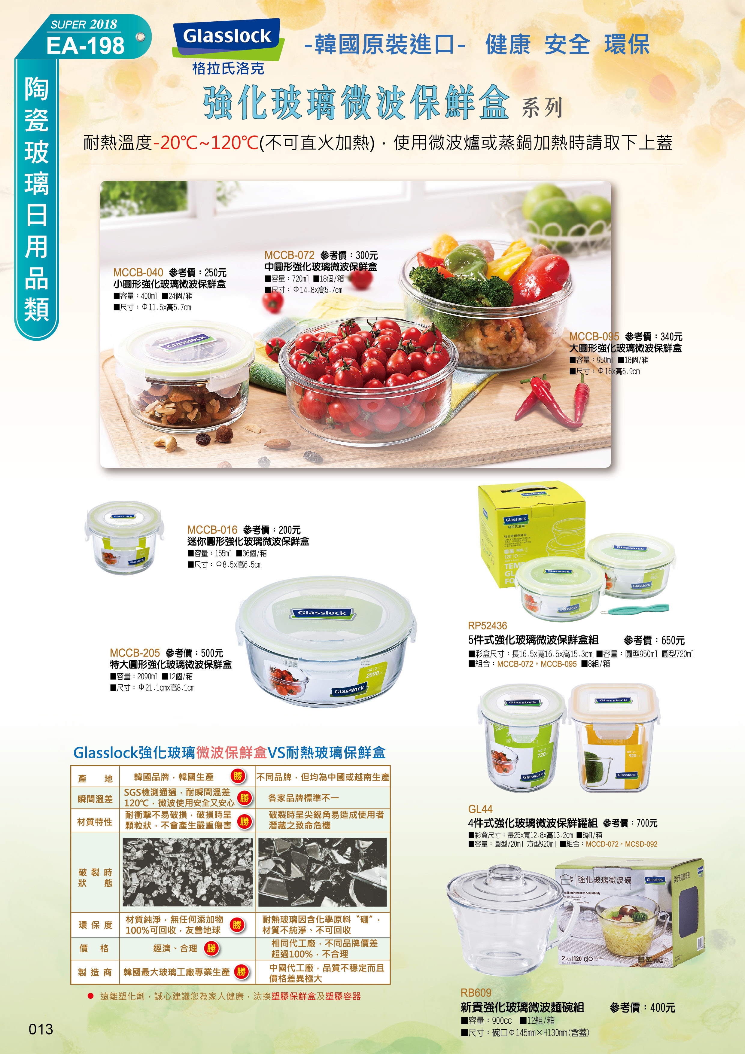 陶瓷玻璃日用品類19-013-Glasslock