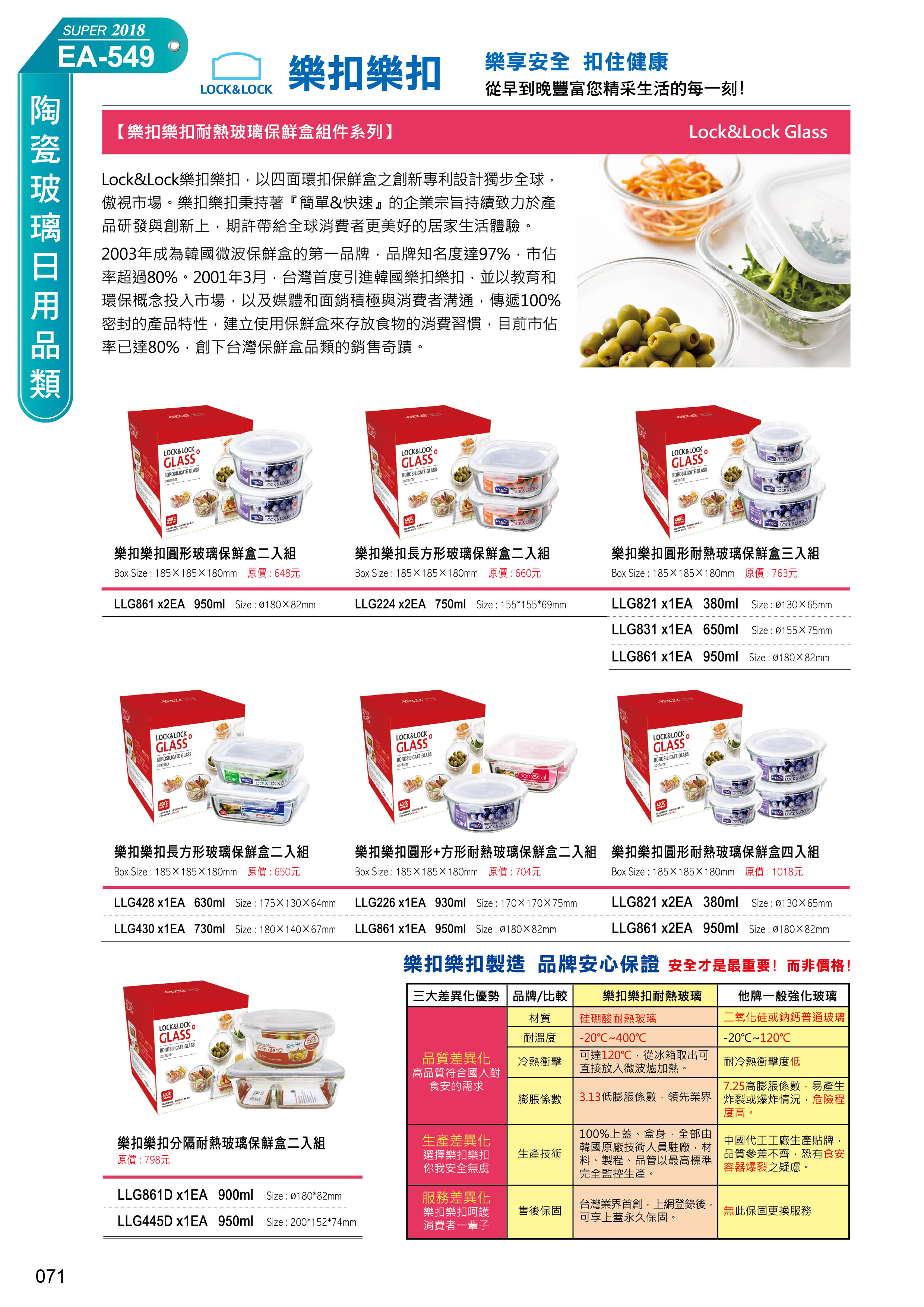 陶瓷玻璃日用品類54-071-樂扣樂扣