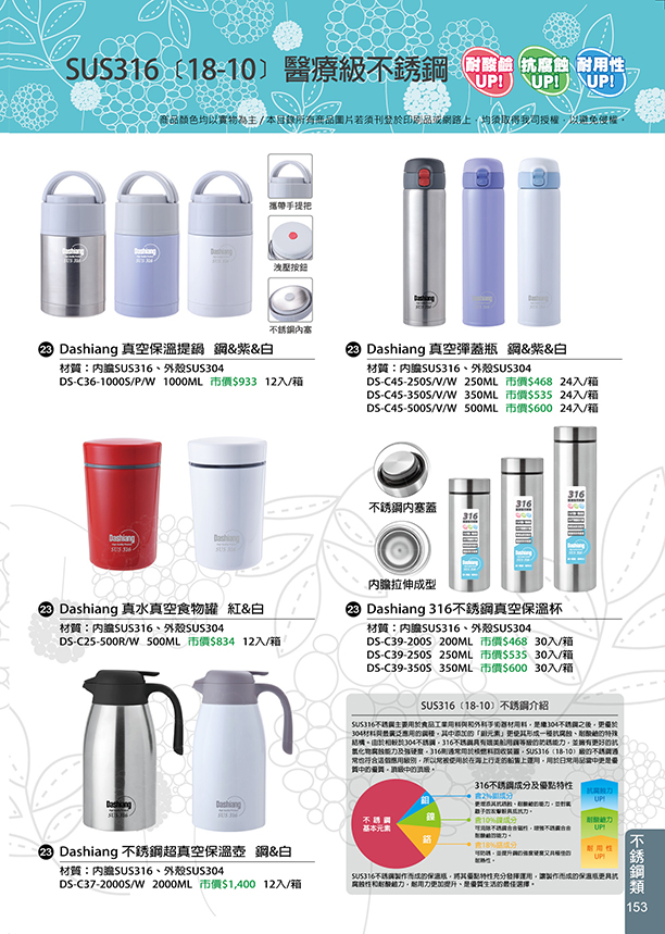不鏽鋼類23-153(Dashiang)