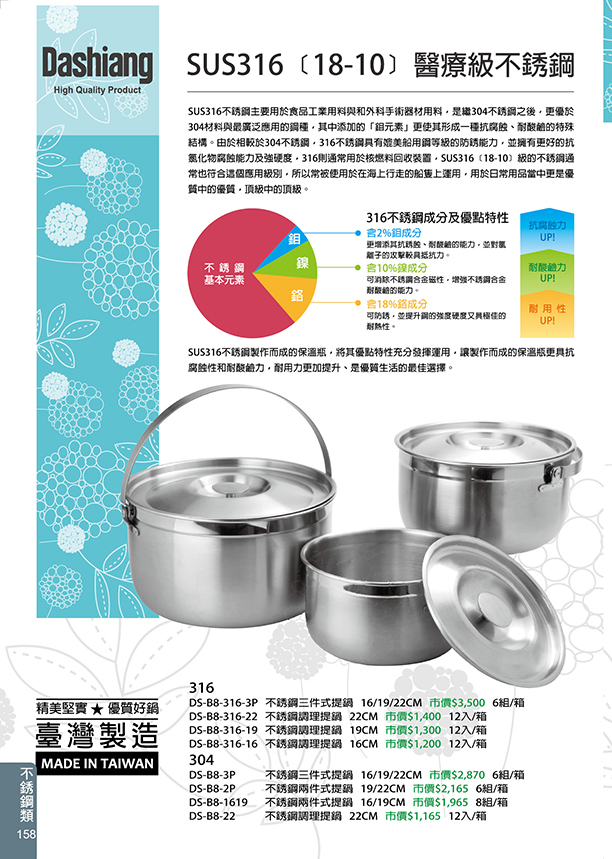 不鏽鋼類23-158(Dashiang)