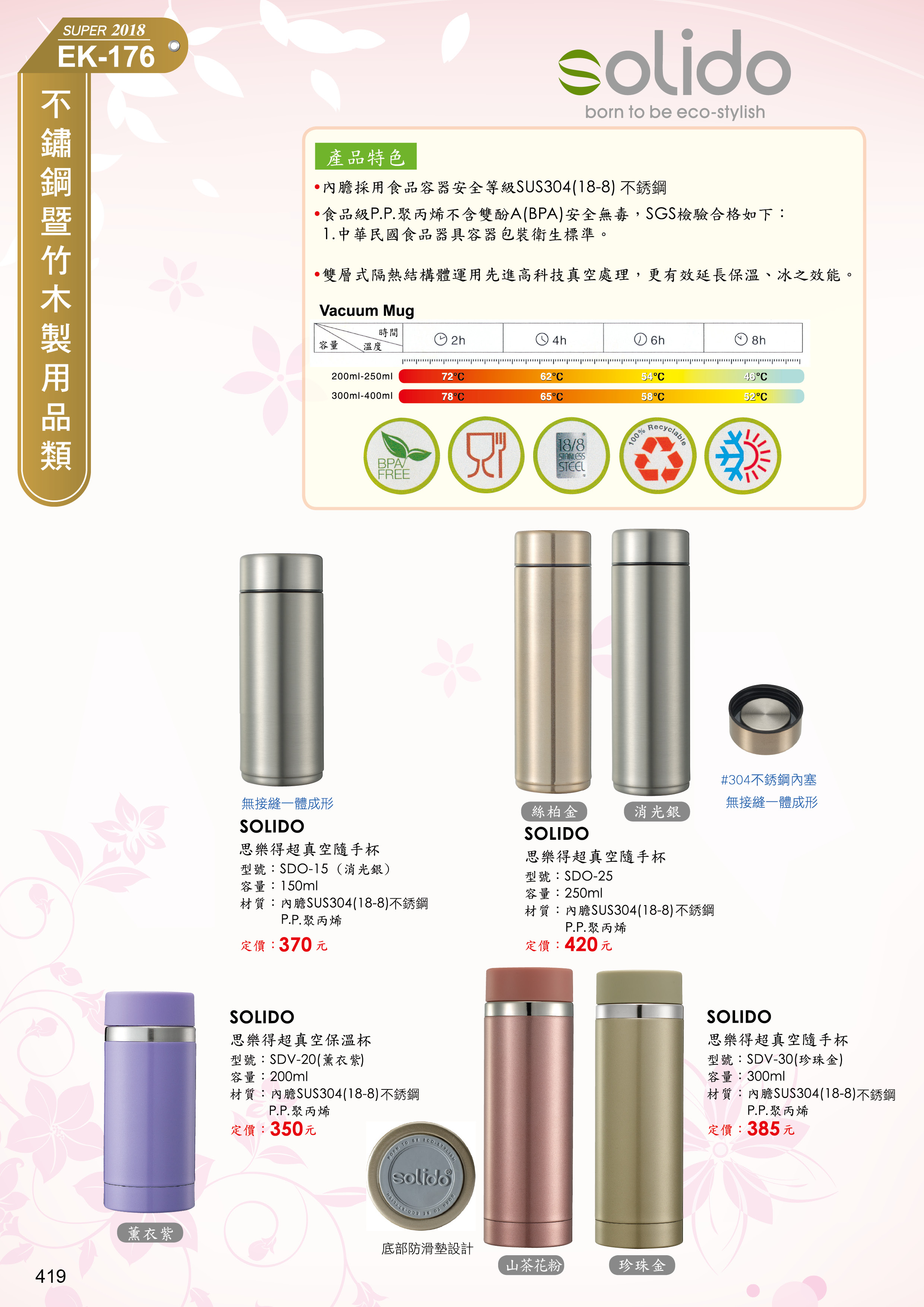 不锈鋼製用品類(SOLIDO)-17-419