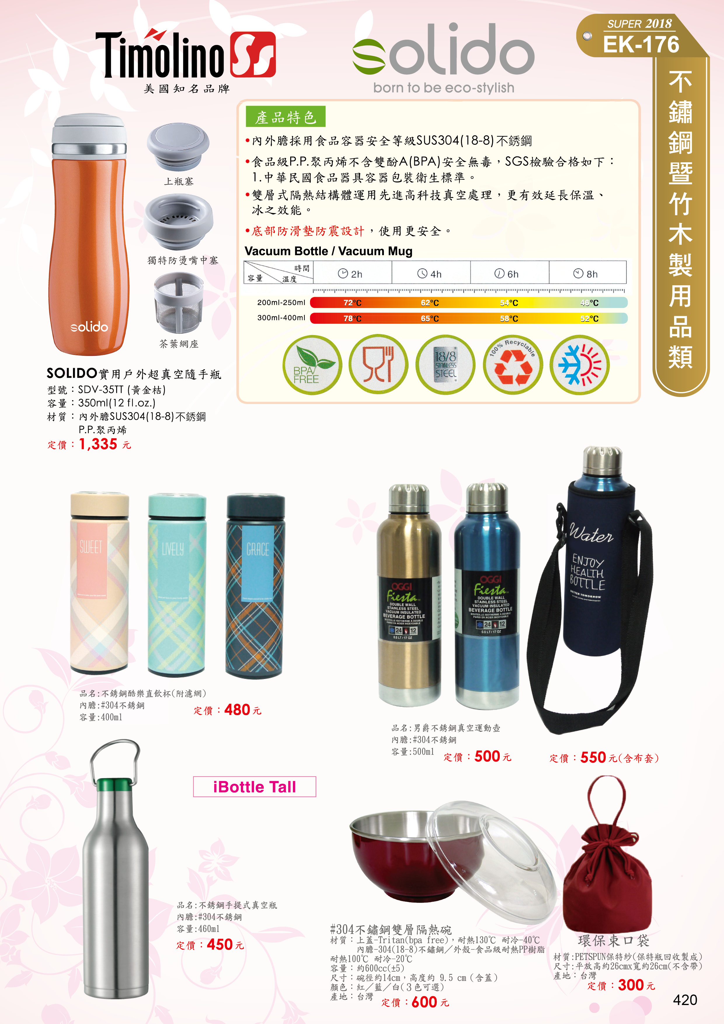 不锈鋼製用品類(SOLIDO)-17-420