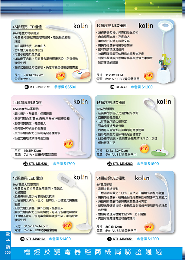 電子類09-306(歌林