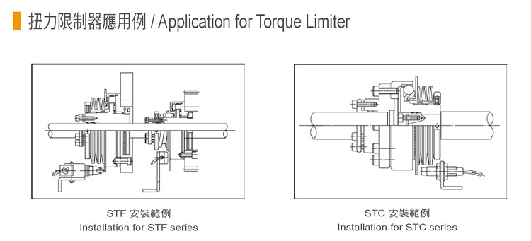 STF/STC使用範例
