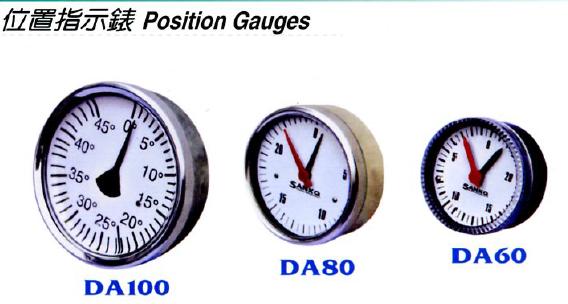 DA位置指示錶
