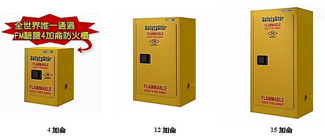 小型單門防火櫃