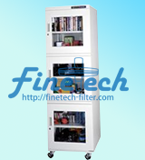 大型儲存櫃FTAH-760/FTGH-760