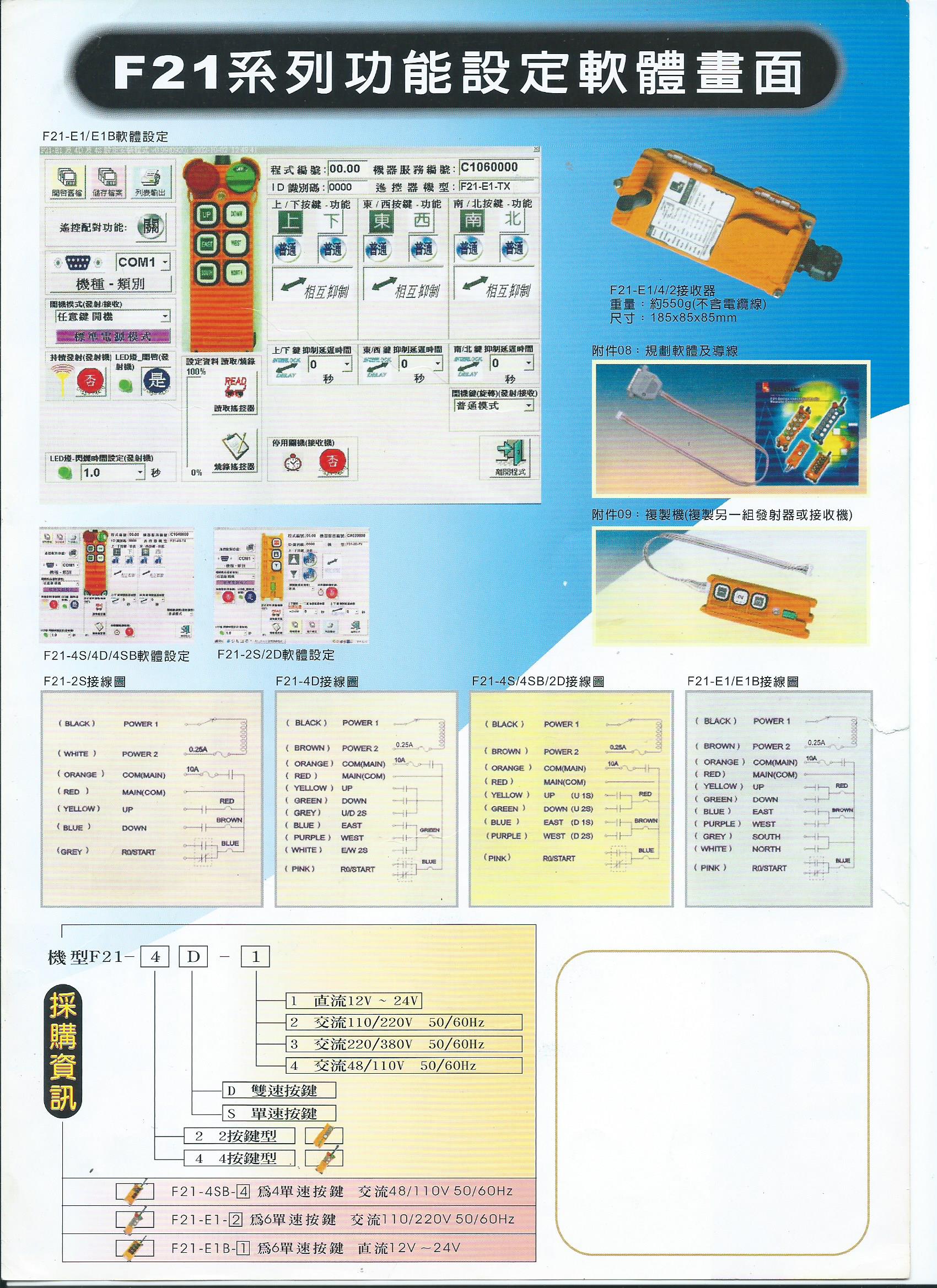 F21系列功能設定
