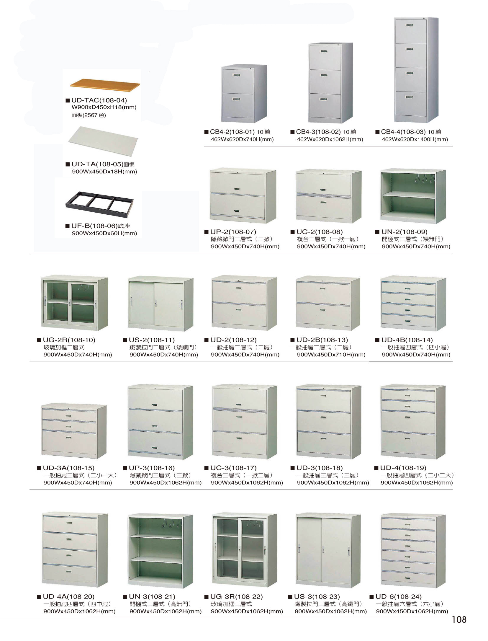 P-108理想櫃