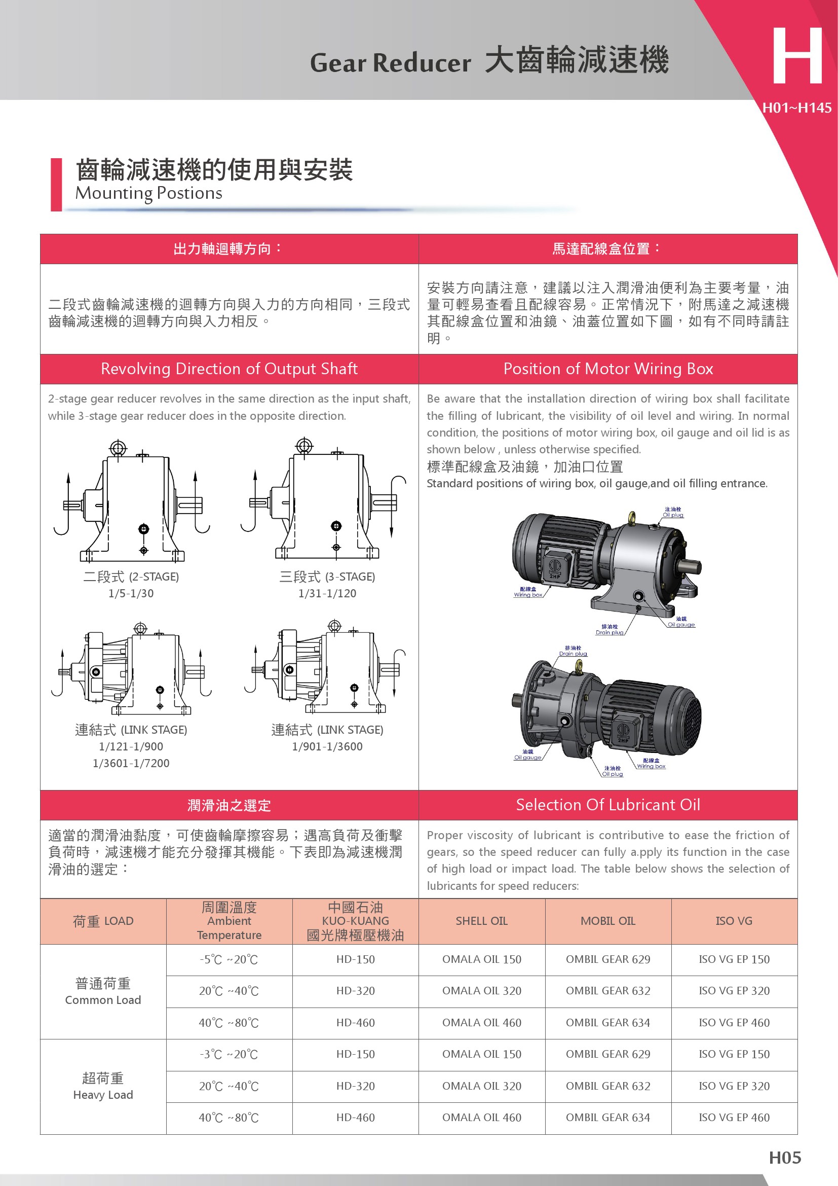 大齒輪減速機的使用與安裝