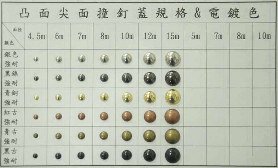 凸面尖面撞釘蓋規格-電鍍色